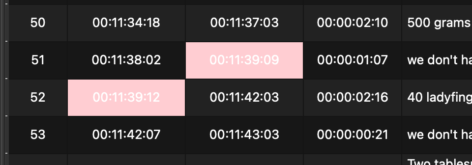 Gap between two subtiltes