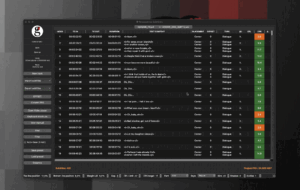 Contextual menu right click